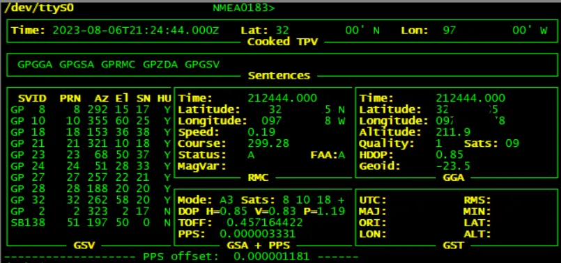 gpsmon View